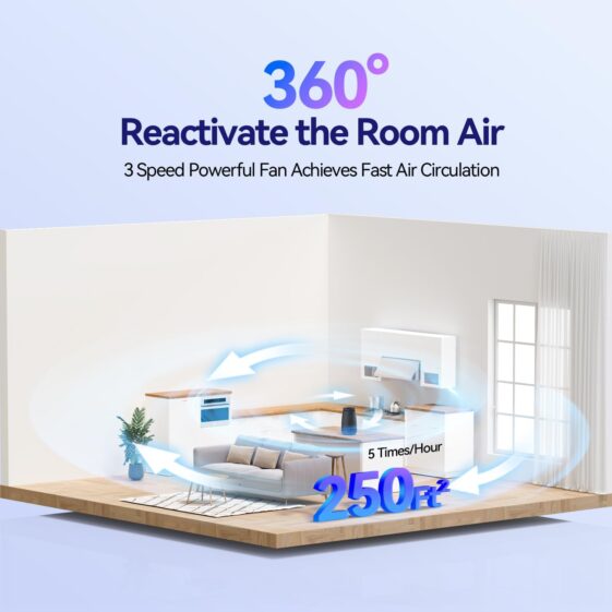 Air Purifiers for Home Bedroom - Image 6