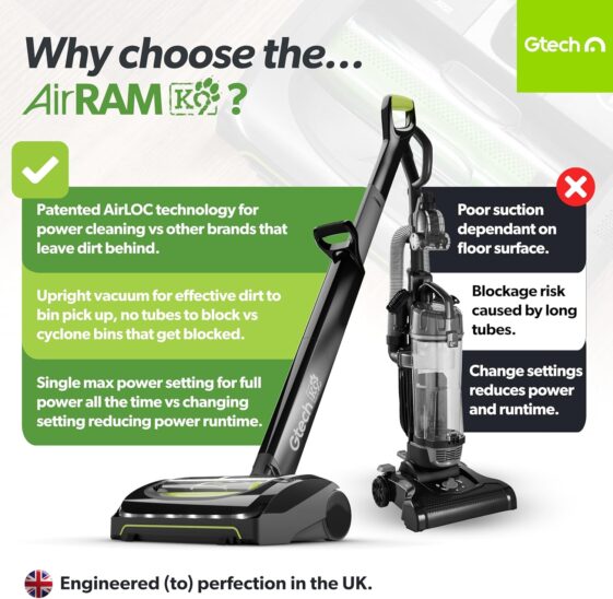 Gtech AirRAM 2 K9 Cordless Vacuum Cleaner - Image 4
