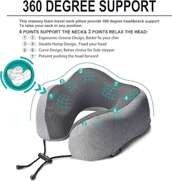 napfun Neck Pillow for Traveling - Image 2