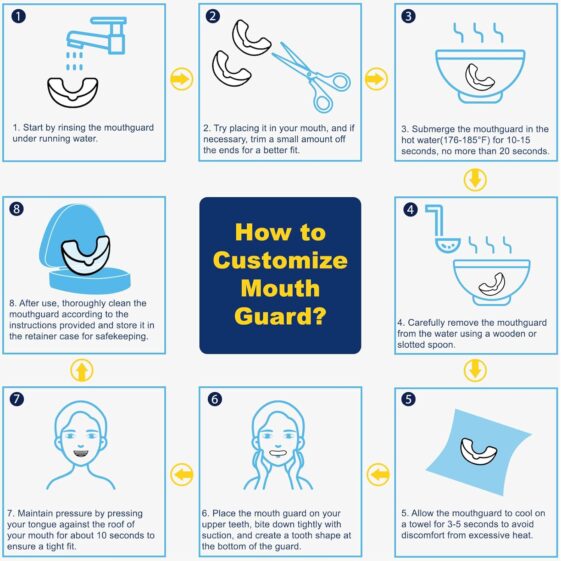 Mouth Guard for Grinding Teeth at Night - Image 2