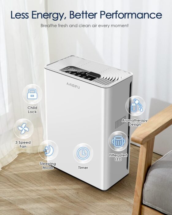 AMEIFU Air Purifiers for Home Large Room - Image 3