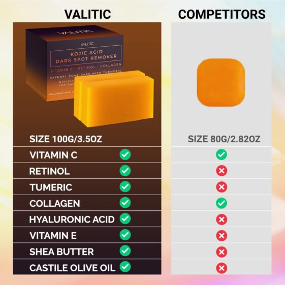 VALITIC Kojic Acid Dark Spot Remover Soap - Image 4