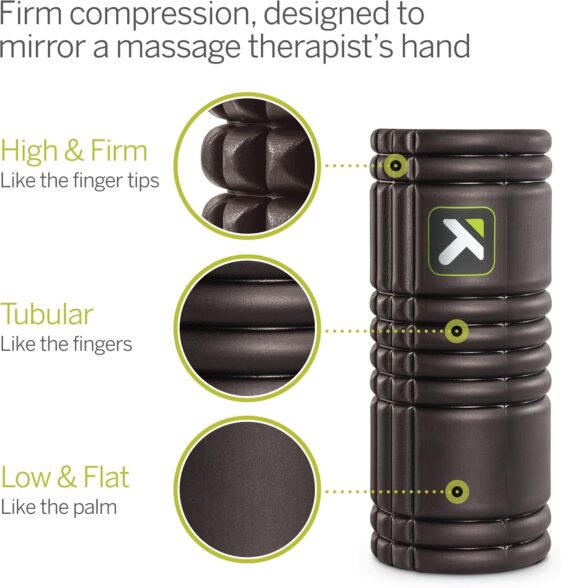 TriggerPoint Grid 1.0 Foam Roller - Image 4