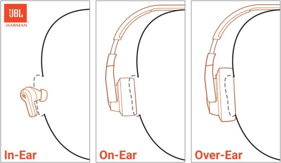 JBL Tour Pro 2 - True Wireless - Image 6