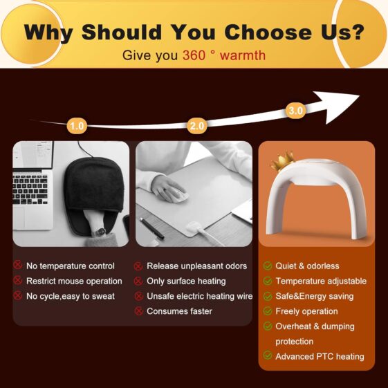 Heated Mouse Pad Hand Warmer - Image 4