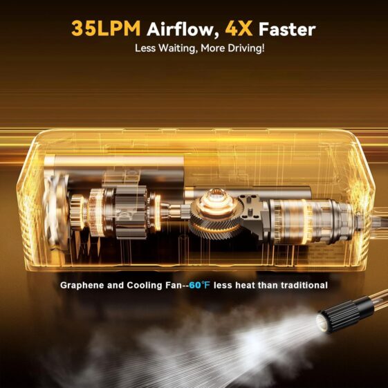 Tire Inflator Portable Air Compressor - Image 4