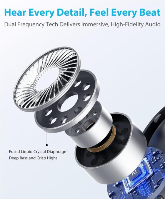 Ultra Open Ear Earbuds - Image 4