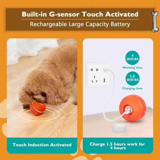 PetDroid Interactive Dog Toys Dog Ball - Image 4