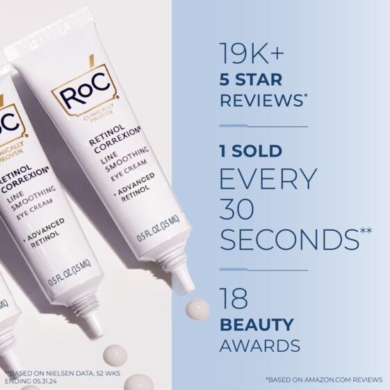 RoC Retinol Correxion Under Eye Cream - Image 2